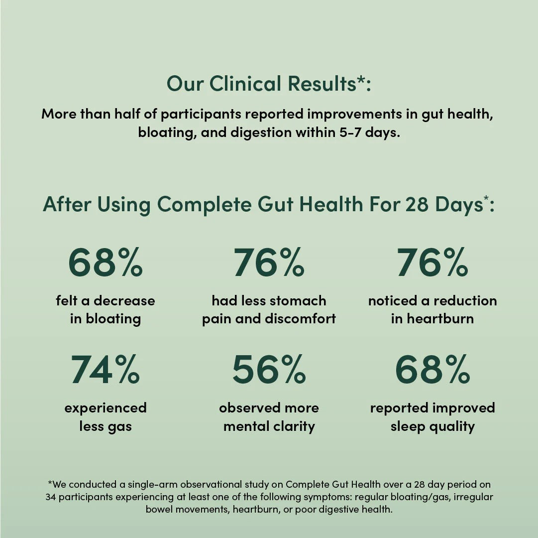 3-in-1 Complete Gut Health